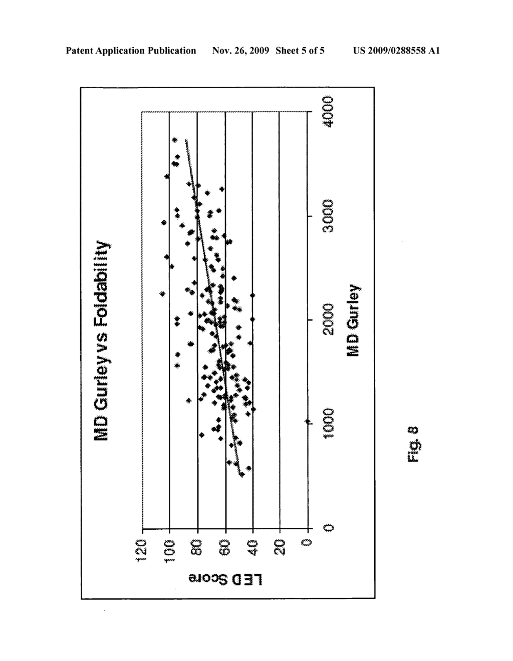 Nonwovens of controlled stiffness and retained foldability - diagram, schematic, and image 06