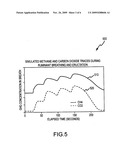 METHOD AND SYSTEM FOR MONITORING AND REDUCING RUMINANT METHANE PRODUCTION diagram and image