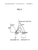 APPARATUS FOR AND METHOD OF CONTROLLING ENGINE diagram and image