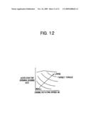 APPARATUS FOR AND METHOD OF CONTROLLING ENGINE diagram and image