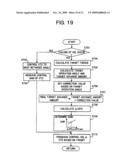 APPARATUS FOR AND METHOD OF CONTROLLING ENGINE diagram and image