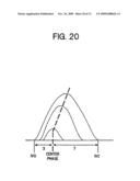 APPARATUS FOR AND METHOD OF CONTROLLING ENGINE diagram and image