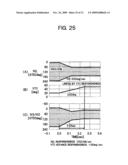 APPARATUS FOR AND METHOD OF CONTROLLING ENGINE diagram and image