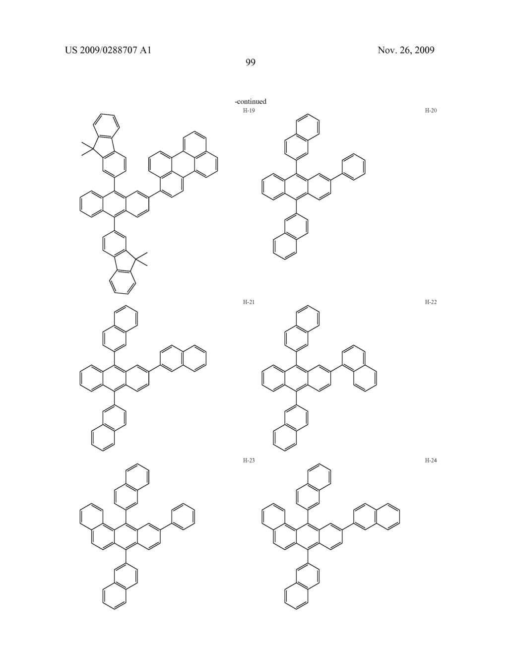 Novel compounds for electronic material and organic electronic device using the same - diagram, schematic, and image 101