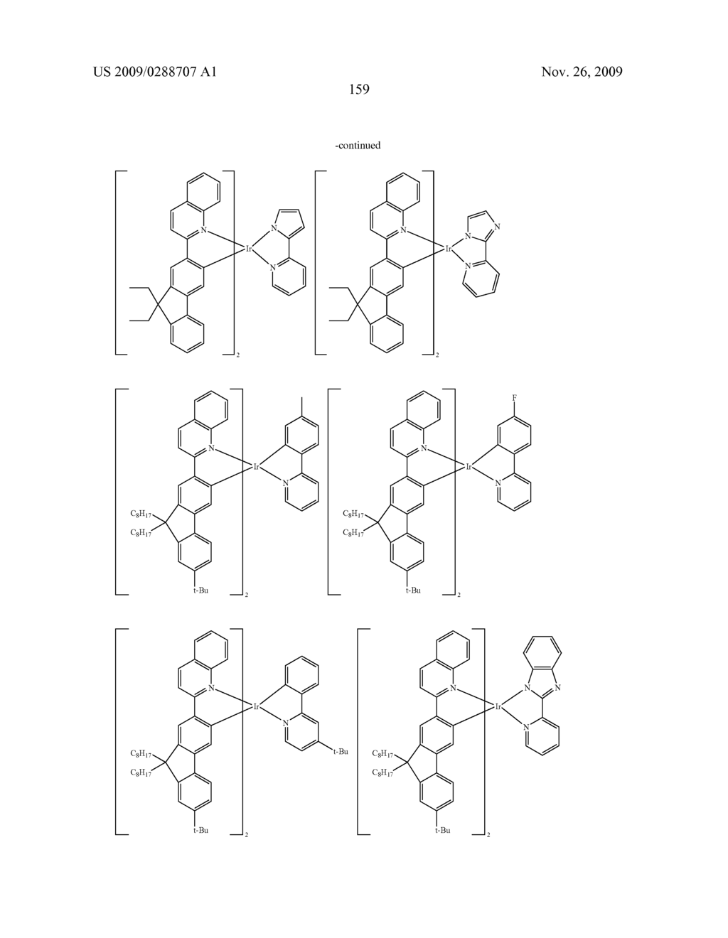 Novel compounds for electronic material and organic electronic device using the same - diagram, schematic, and image 161