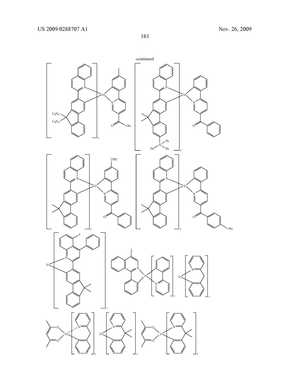 Novel compounds for electronic material and organic electronic device using the same - diagram, schematic, and image 163