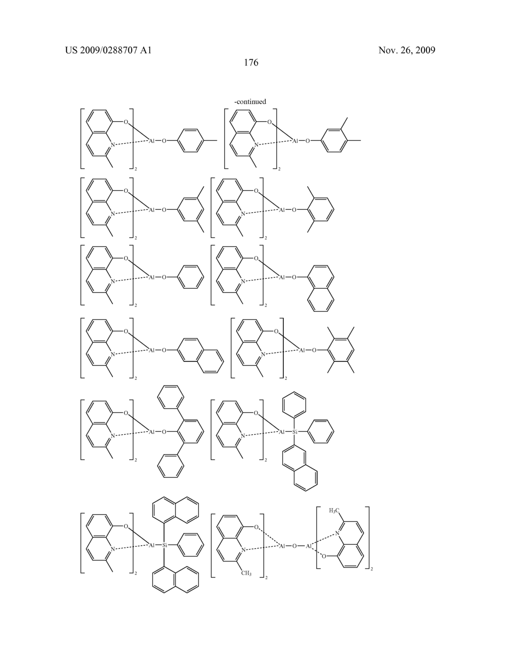 Novel compounds for electronic material and organic electronic device using the same - diagram, schematic, and image 178