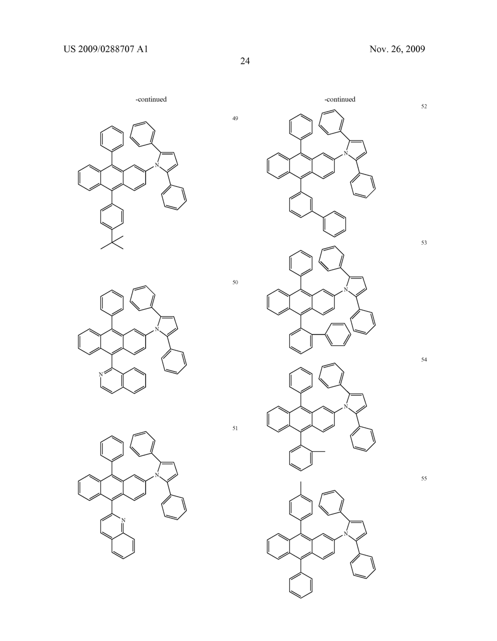 Novel compounds for electronic material and organic electronic device using the same - diagram, schematic, and image 26