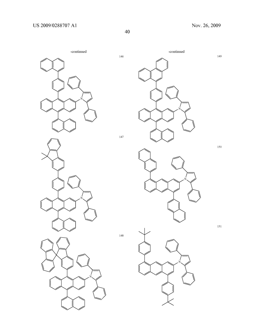 Novel compounds for electronic material and organic electronic device using the same - diagram, schematic, and image 42