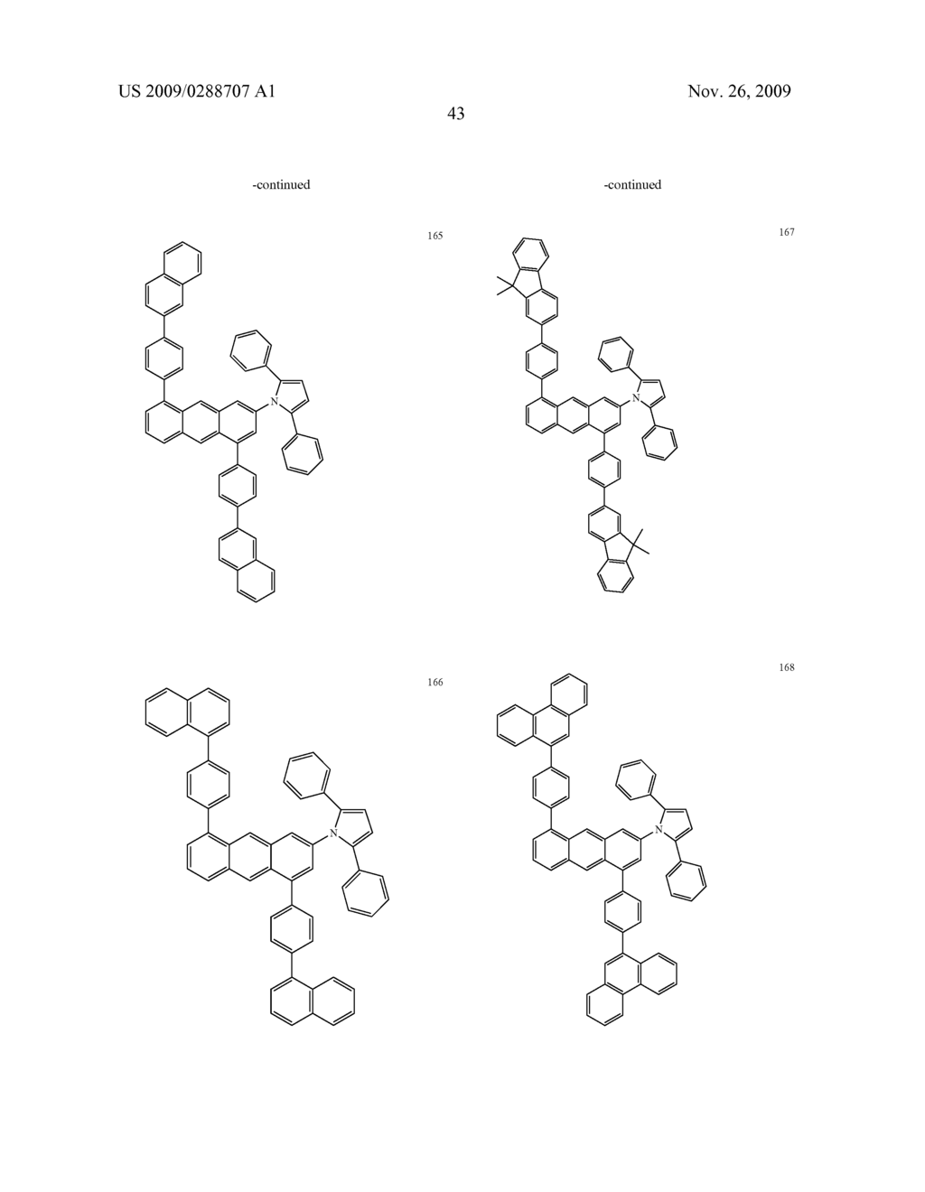 Novel compounds for electronic material and organic electronic device using the same - diagram, schematic, and image 45