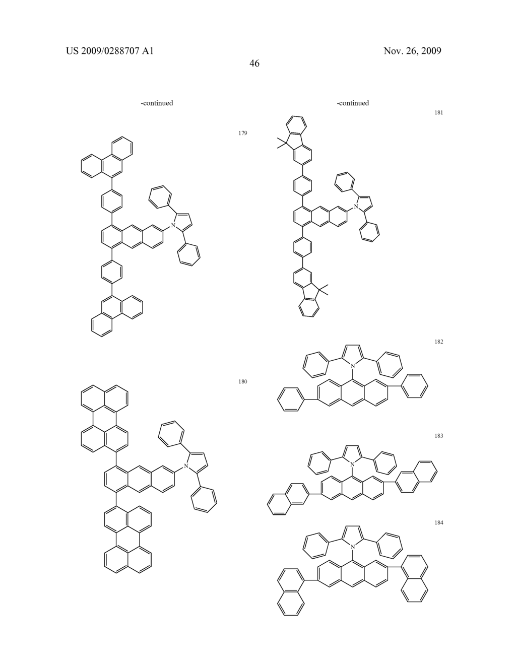 Novel compounds for electronic material and organic electronic device using the same - diagram, schematic, and image 48