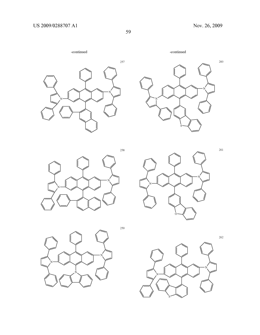 Novel compounds for electronic material and organic electronic device using the same - diagram, schematic, and image 61