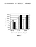 HOMOGENOUS SYNTHETIC MUD-TO-CEMENT CEMENTING GLASSES diagram and image