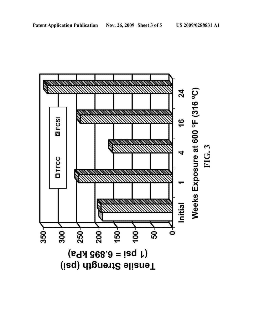 Polymeric Extenders for Flexible Cement - diagram, schematic, and image 04