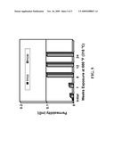 Polymeric Extenders for Flexible Cement diagram and image