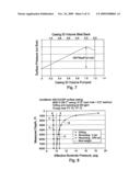 Circulation System for Retrieval of Bottom Hole Assembly During Casing While Drilling Operations diagram and image