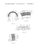 Horseshoe diagram and image