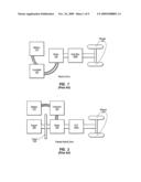 CONTROLLERLESS ELECTRIC DRIVE SYSTEM diagram and image