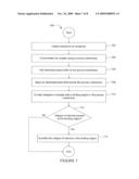 APPARATUS AND METHOD OF USING POROUS MATERIAL FOR ANTIGEN SEPARATION, IDENTIFICATION, AND QUANTIFICATION WITH ELECTROPHORESIS TECHNIQUES diagram and image