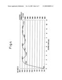 METHOD OF SOFTENING WATER AND APPARATUS THEREFOR diagram and image