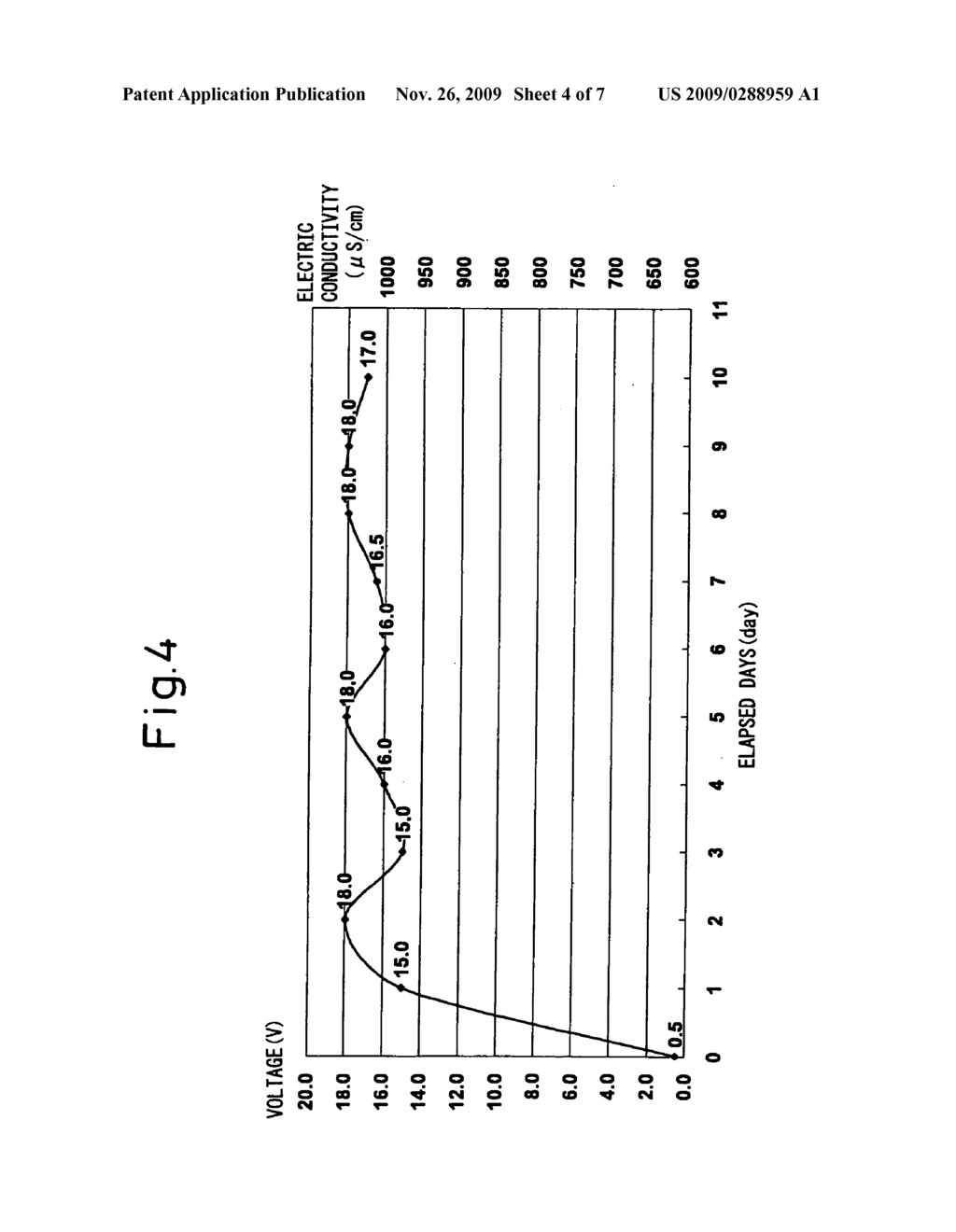 METHOD OF SOFTENING WATER AND APPARATUS THEREFOR - diagram, schematic, and image 05