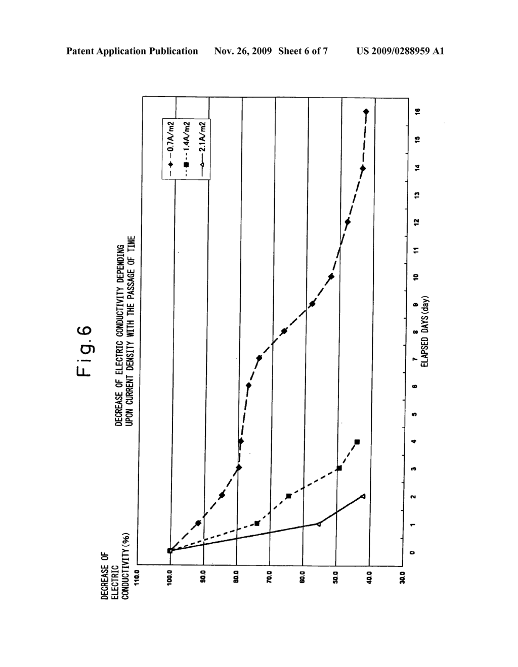 METHOD OF SOFTENING WATER AND APPARATUS THEREFOR - diagram, schematic, and image 07