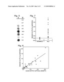 Rapid Detection of Anti-Chromatin Autoantibodies in Human Serum using a Portable Electrochemical Biosensor diagram and image