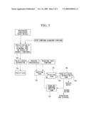 REDUCING WATER PURIFICATION MATERIAL, METHOD FOR PRODUCING REDUCING WATER PURIFICATION MATERIAL, METHOD FOR TREATING WASTEWATER, AND WASTEWATER TREATMENT APPARATUS diagram and image