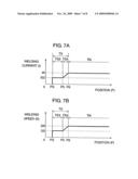 ARC WELDING CONTROL METHOD AND ARC WELDING APPARATUS diagram and image