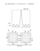 Correlated Magnetic Belt and Method for Using the Correlated Magnetic Belt diagram and image