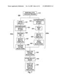 OPTICALLY READABLE MARKING SHEET AND READING APPARATUS AND METHOD THEREFOR diagram and image