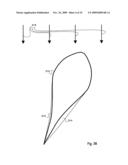 Faired tether for wind power generation systems diagram and image