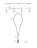 Faired tether for wind power generation systems diagram and image