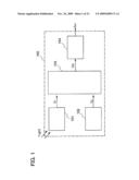 PHOTOELECTRIC CONVERSION DEVICE AND ELECTRONIC DEVICE HAVING THE SAME diagram and image