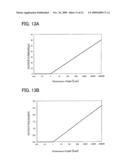 PHOTOELECTRIC CONVERSION DEVICE AND ELECTRONIC DEVICE HAVING THE SAME diagram and image