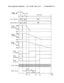 PHOTOELECTRIC CONVERSION DEVICE, DRIVING METHOD THEREOF, AND ELECTRONIC DEVICE PROVIDED WITH THE SAME diagram and image