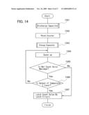 PHOTOELECTRIC CONVERSION DEVICE, DRIVING METHOD THEREOF, AND ELECTRONIC DEVICE PROVIDED WITH THE SAME diagram and image