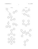 COMPOUND COMPRISING PHENYL PYRIDINE UNITS diagram and image