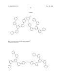 COMPOUND COMPRISING PHENYL PYRIDINE UNITS diagram and image