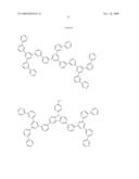 COMPOUND COMPRISING PHENYL PYRIDINE UNITS diagram and image