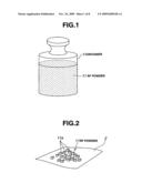 RF powder and method for manufacturing the same diagram and image