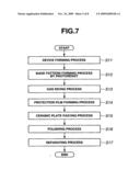 RF powder and method for manufacturing the same diagram and image