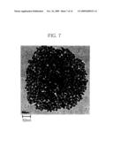 METHOD FOR PREPARING NANOPARTICLES USING CARBENE DERIVATIVES diagram and image