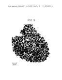 METHOD FOR PREPARING NANOPARTICLES USING CARBENE DERIVATIVES diagram and image