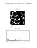 METHOD FOR PREPARING NANOPARTICLES USING CARBENE DERIVATIVES diagram and image