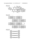 DIOXAANTHANTHRENE COMPOUND AND SEMICONDUCTOR DEVICE diagram and image