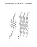 DIOXAANTHANTHRENE COMPOUND AND SEMICONDUCTOR DEVICE diagram and image