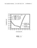 NONVOLATILE MEMORY DEVICE AND METHOD FOR MANUFACTURING SAME diagram and image