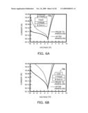 NONVOLATILE MEMORY DEVICE AND METHOD FOR MANUFACTURING SAME diagram and image