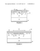 JUNCTION BARRIER SCHOTTKY DIODES WITH CURRENT SURGE CAPABILITY diagram and image